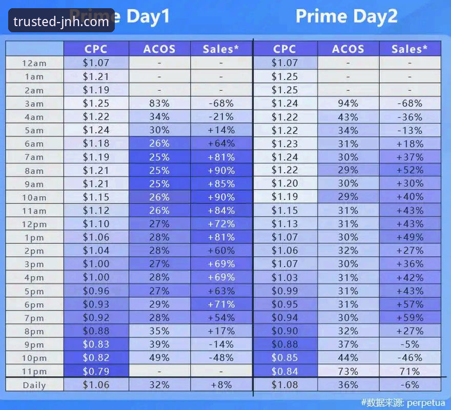 3个关键转折点：复盘骑士险胜魔术的战术博弈与数据洞察