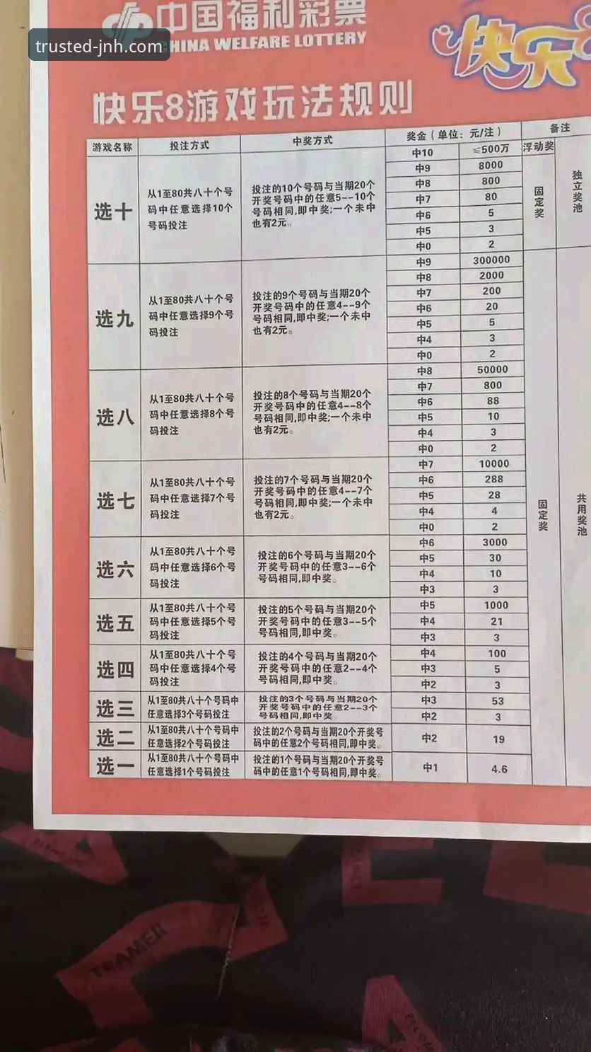 今年会JNH平台彩票游戏详解：老用户亲测分享