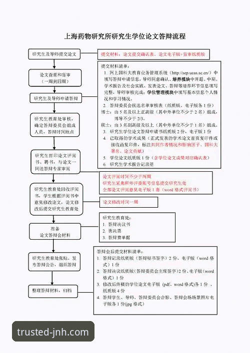 今年会官网下载 今年会JNH平台官网下载与安装全流程操作教程