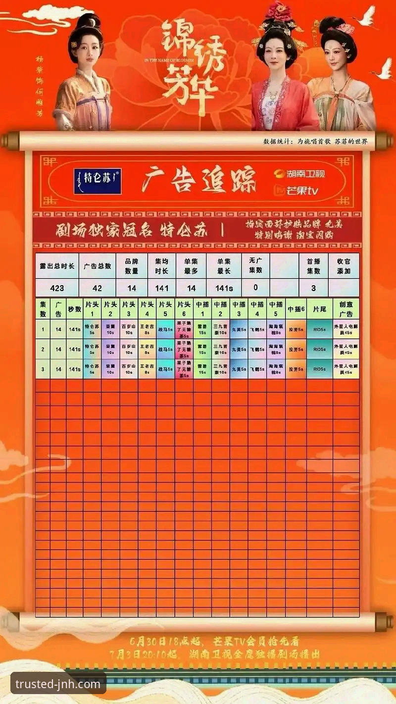 今年会(JNH)平台新老用户优惠活动对比：如何最大化你的娱乐收益？