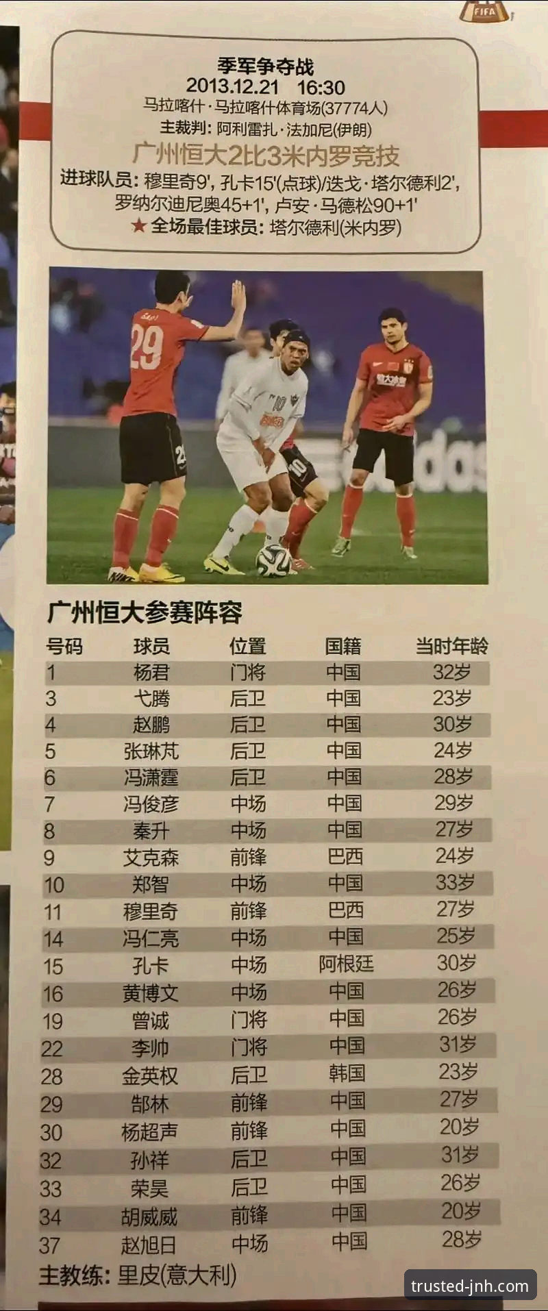 资深用户分享：从恒大足球兴衰看商业与体育的边界，今年会平台注册用户的深度观察